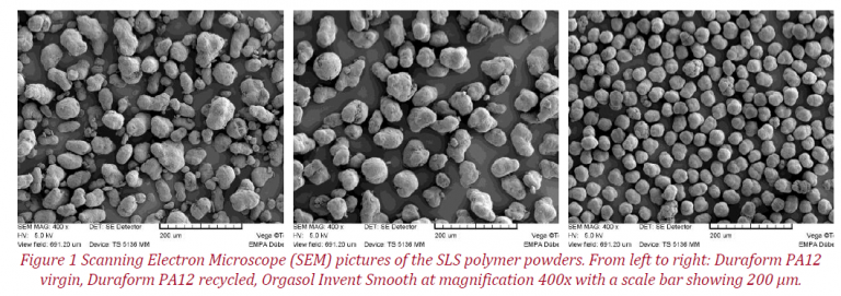 Scanning Electron Microscope (SEM) pictures of the SLS polymer powders. From left to right Duraform PA12 virgin, Duraform PA12 recycled, Orgasol Invent Smooth at magnification 400x with a scale bar showing 200 µm